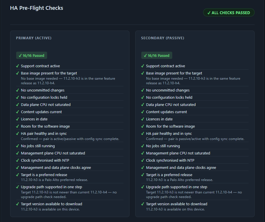 Pre-flight check results table